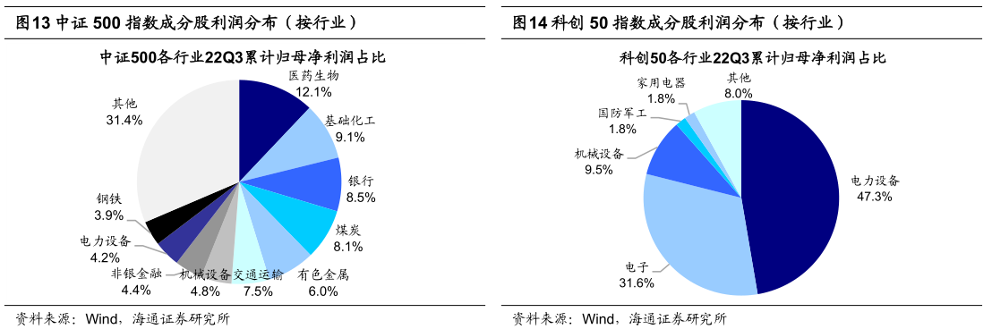 股票配资公司风险