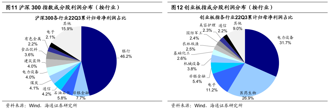 股票配资公司风险