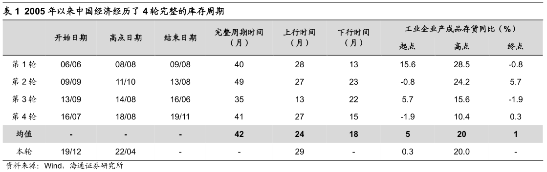 股票配资公司风险