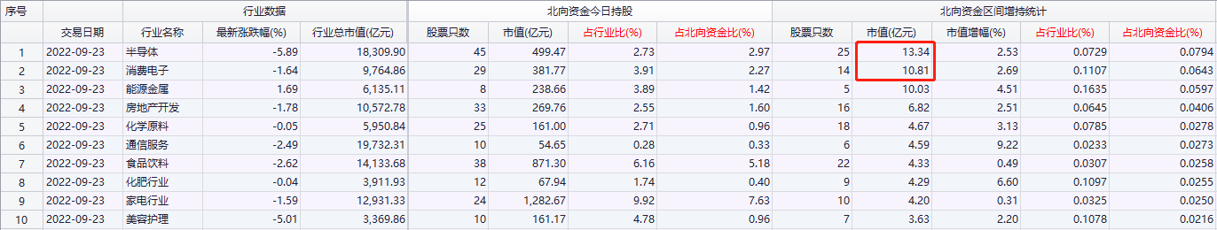 股票配资效果