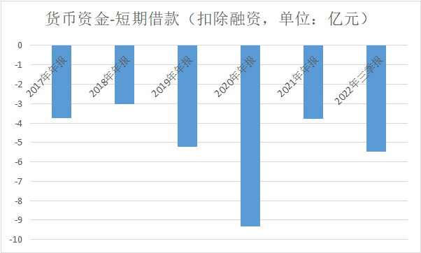 配资公司交易规则