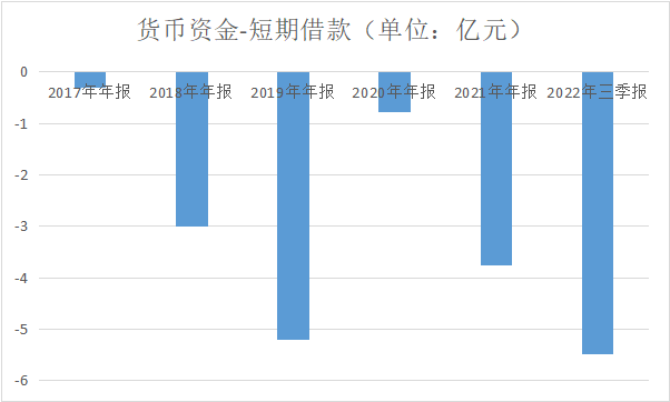 配资公司交易规则