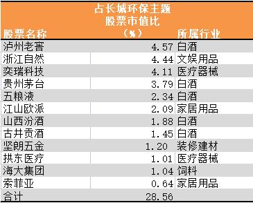 配资公司雷区