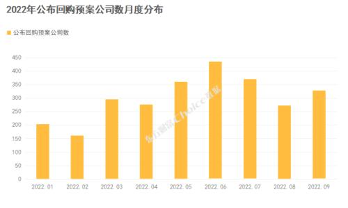 实盘配资炒股 实盘配资炒股