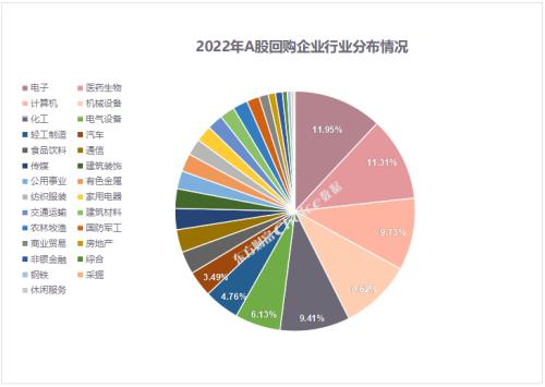 实盘配资炒股 实盘配资炒股