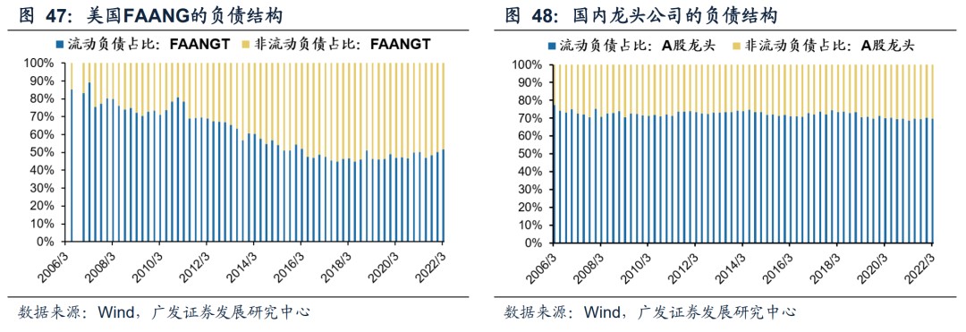 股票配资服务软件