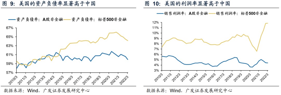 股票配资服务软件