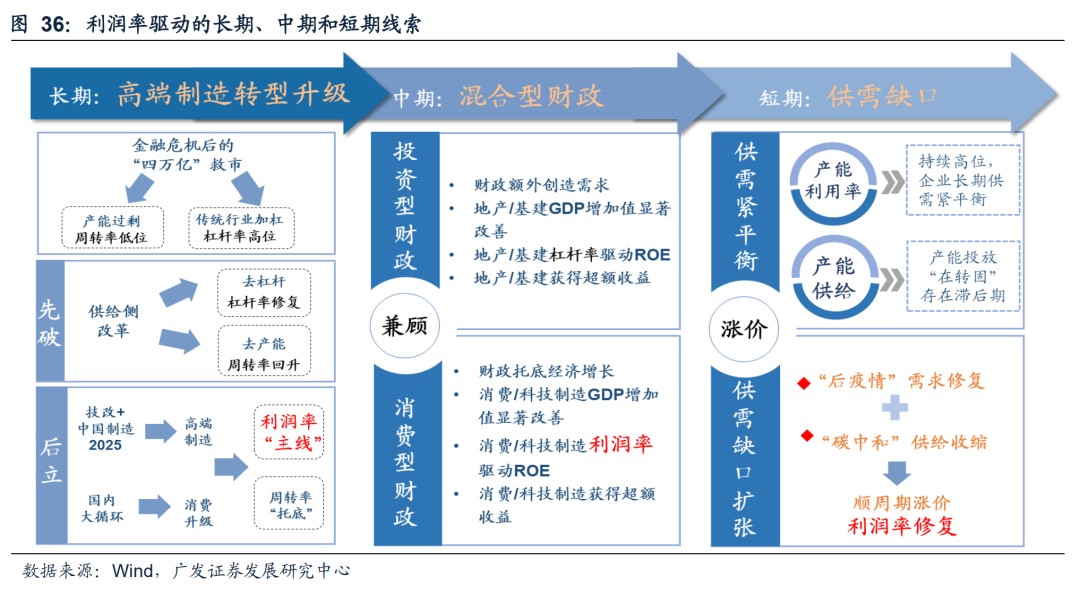 股票配资服务软件
