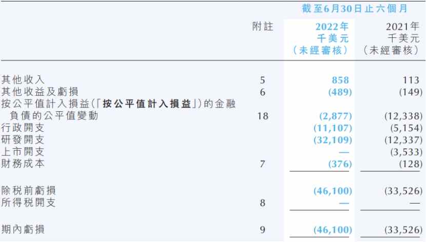 股票配资网
