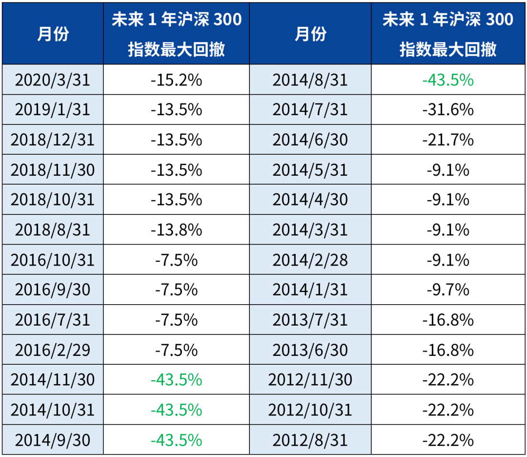 众和网配资