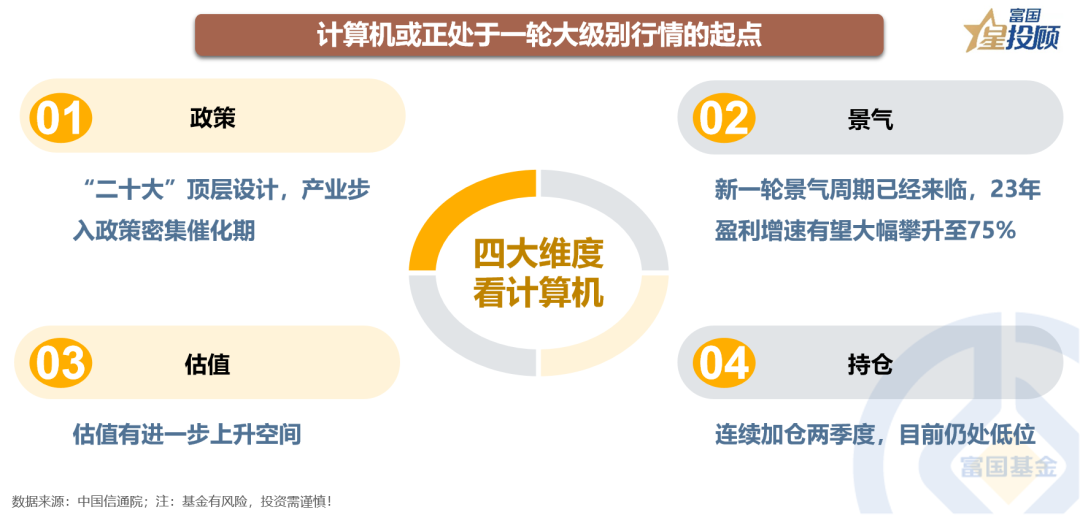 炒股杠杆平台配资