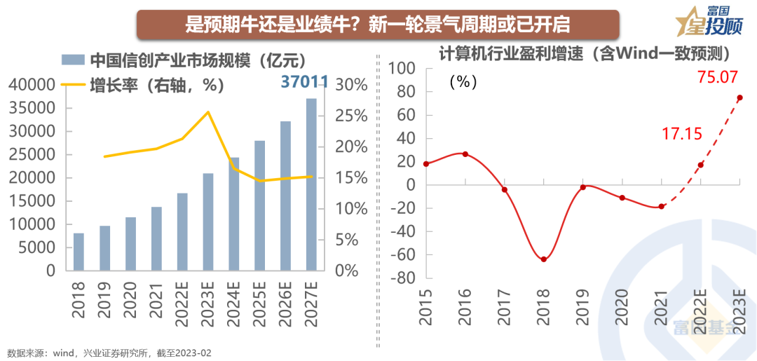 炒股杠杆平台配资