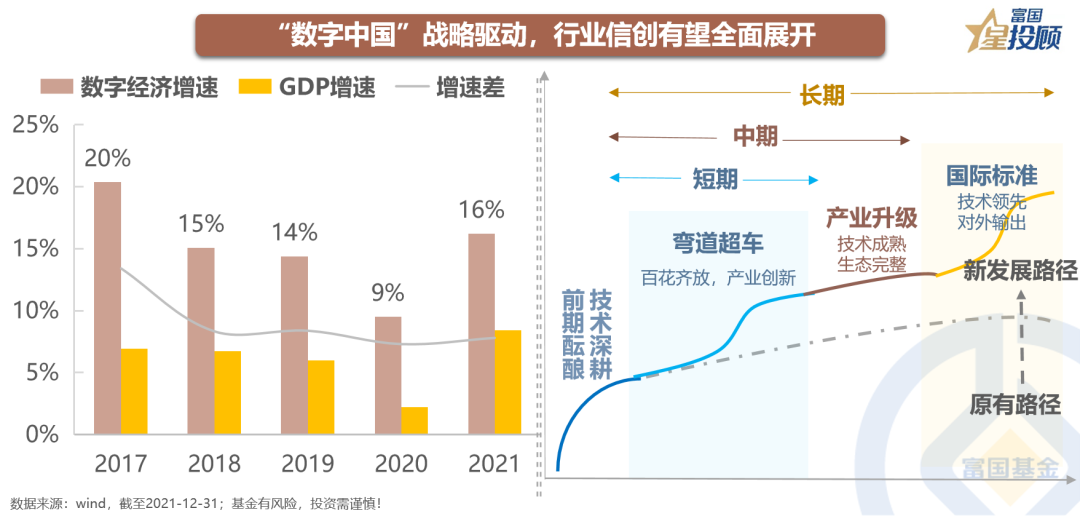 炒股杠杆平台配资