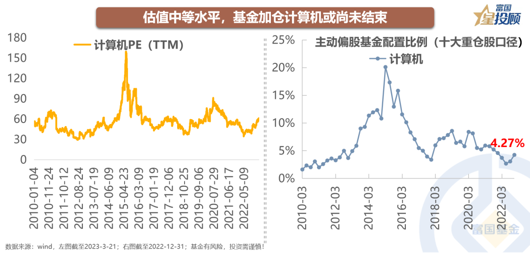 炒股杠杆平台配资