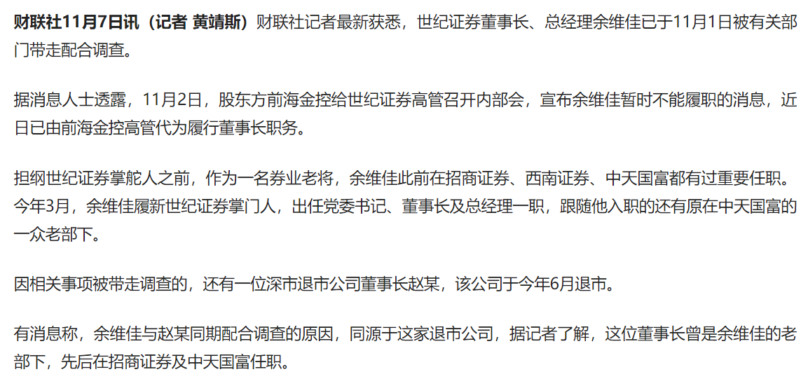 配资服务协议