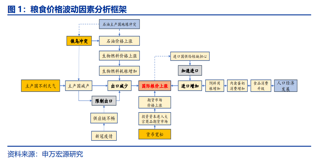 美联储加息周期已到后半段 桥水加配黄金意欲何为？