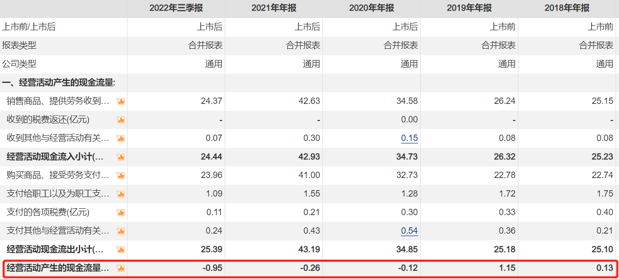 股市行情资讯配资平台