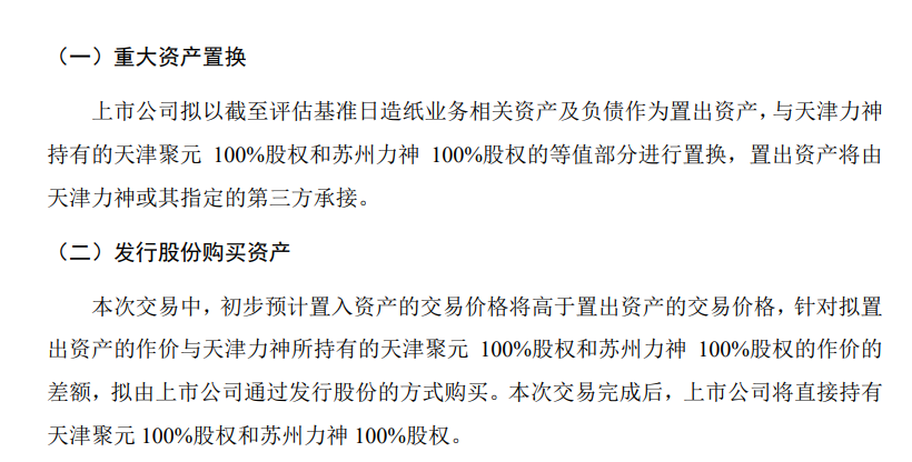 配资推荐股