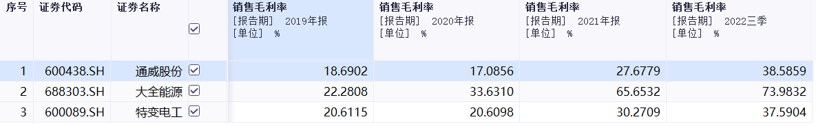 实盘配资平台