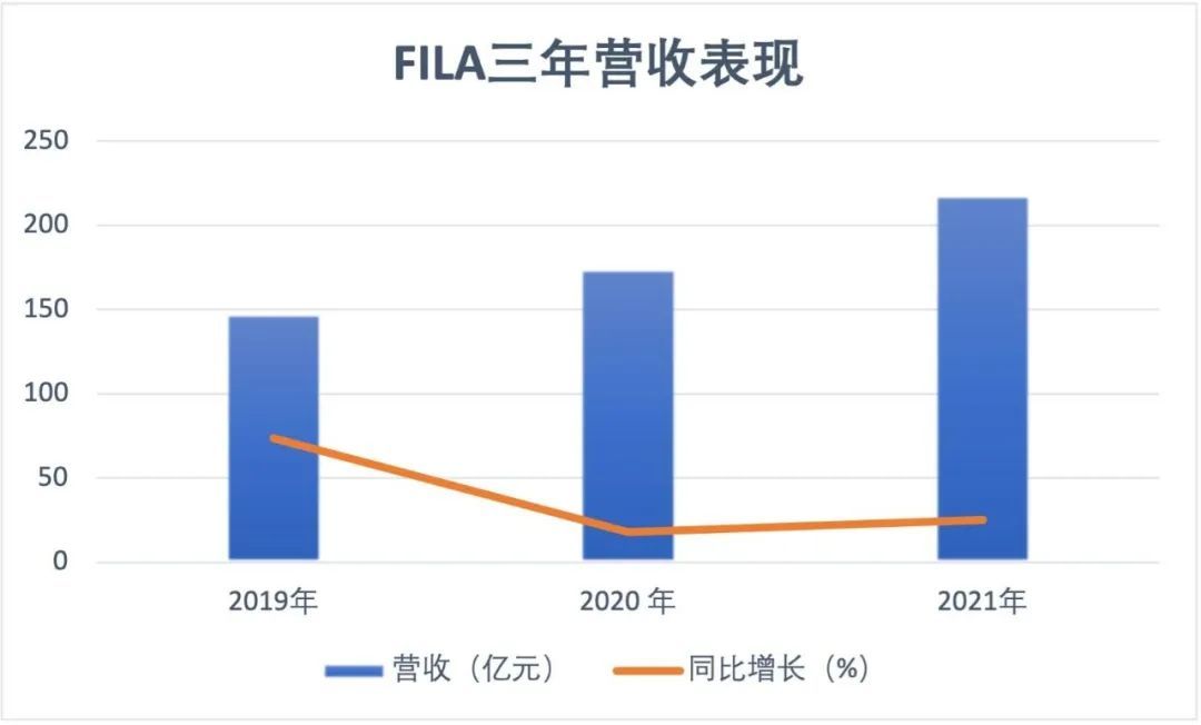 证券配资平台