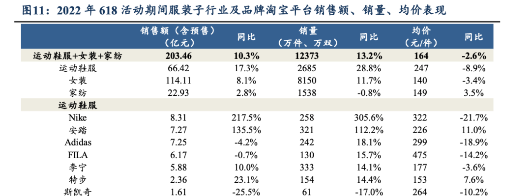 证券配资平台