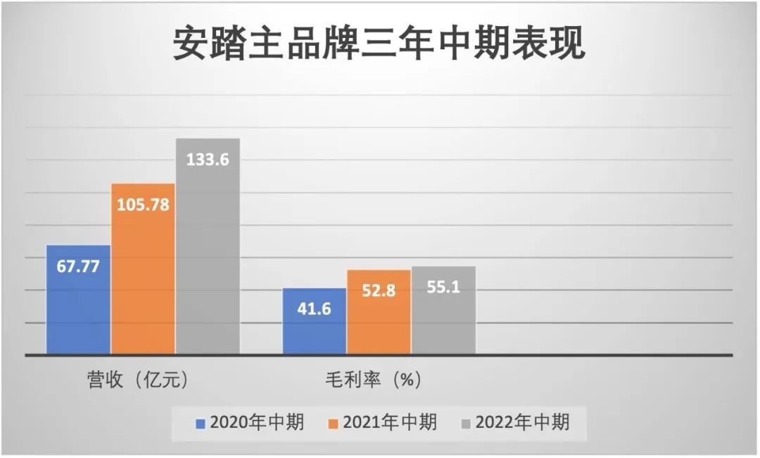 证券配资平台