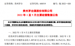 股票融资配资:大跌后贵州茅台山西汾酒等扎堆披露业绩 转机来了？