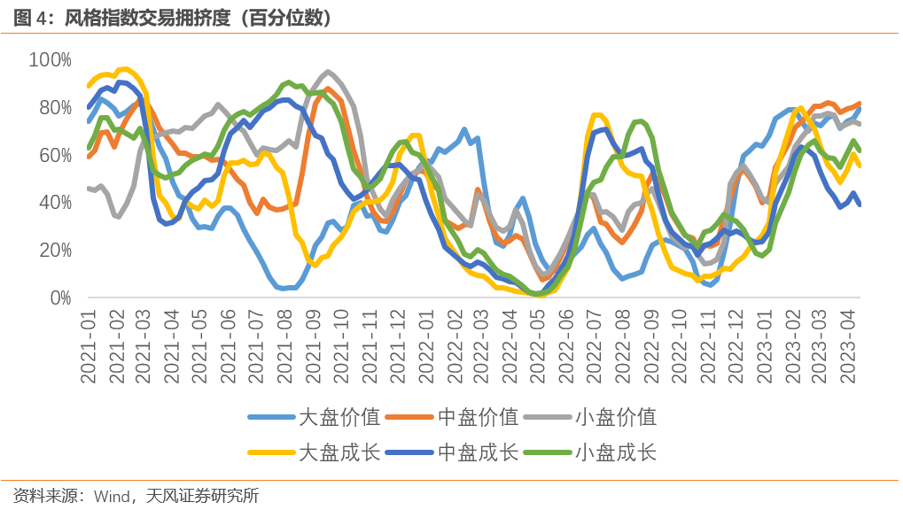 线上炒股配资合作