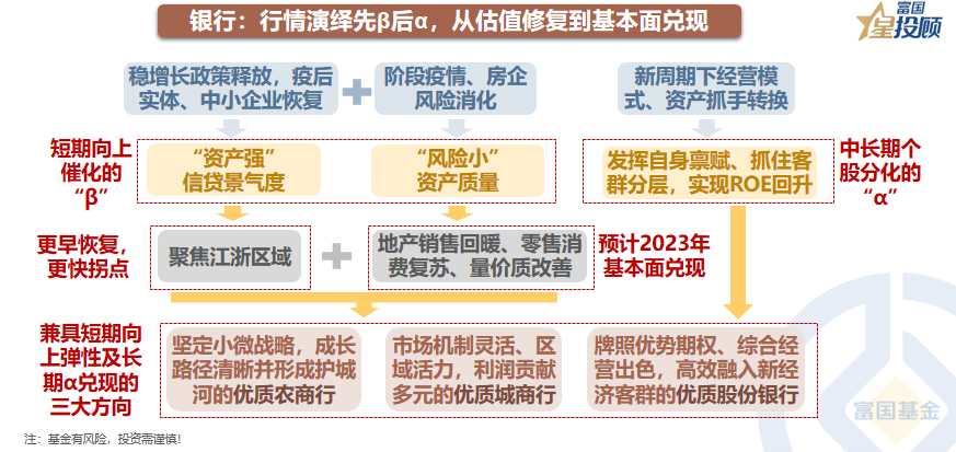 期货配资交易平台