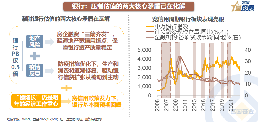 期货配资交易平台