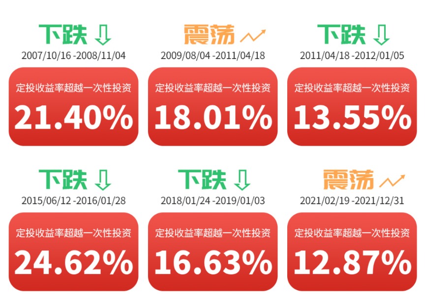 免息配资平台推荐