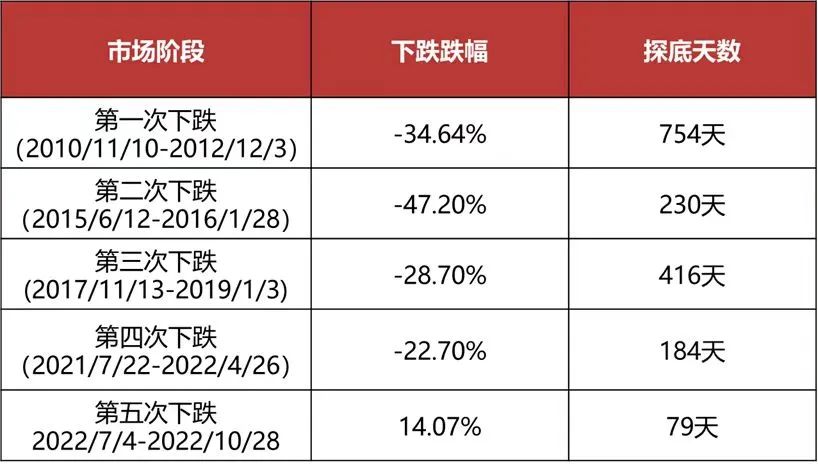 免息配资平台推荐