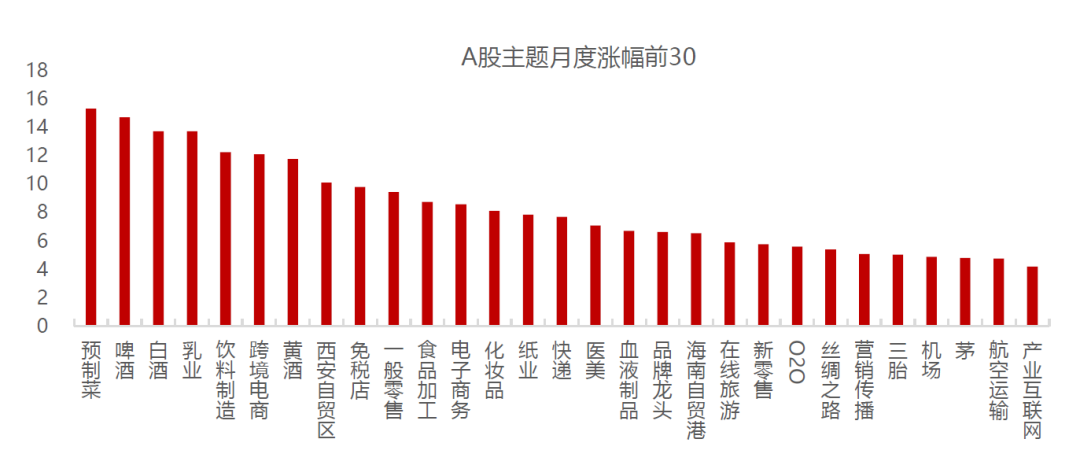 在线炒股配资