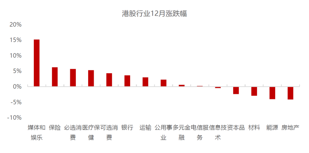 在线炒股配资