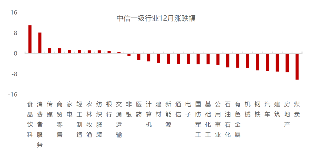 在线炒股配资