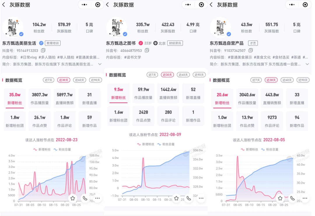 众和网配资