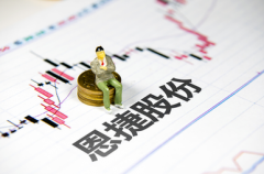 配资平台诈骗:特斯拉又涨价 或配比亚迪电池新能源汽车ETF跌超1% 指数估值分位点又至近3年极值