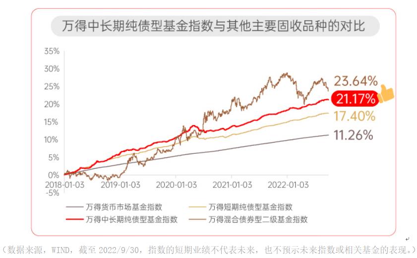 非法配资公司