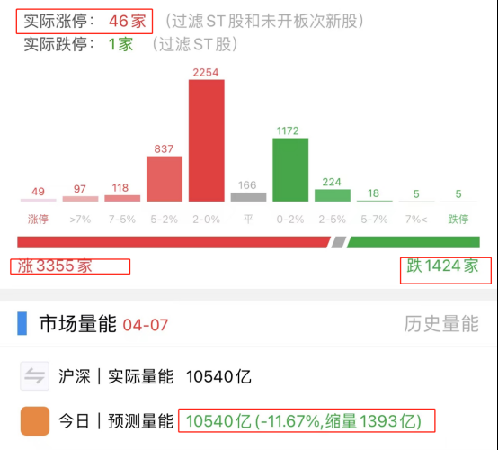 股票期货配资软件 股票期货配资软件