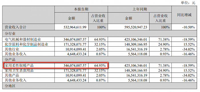 股票线上配资平台