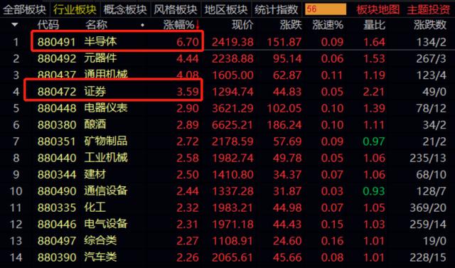 股票穿仓