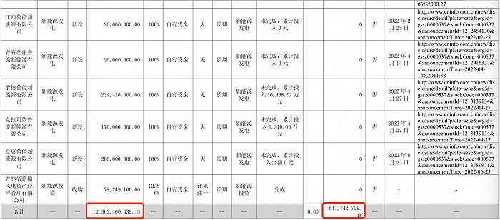 众和网配资