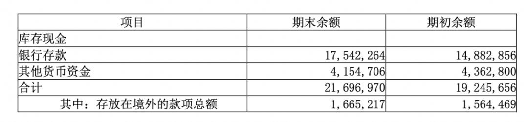 上网配资炒股