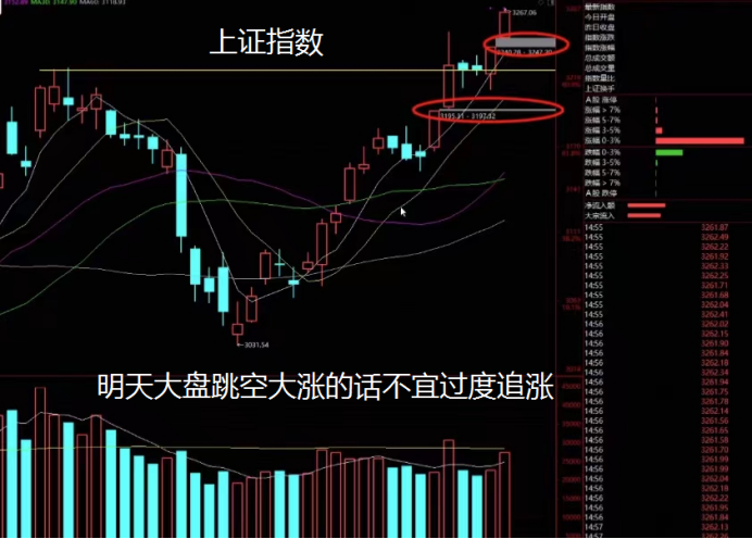 股指配资