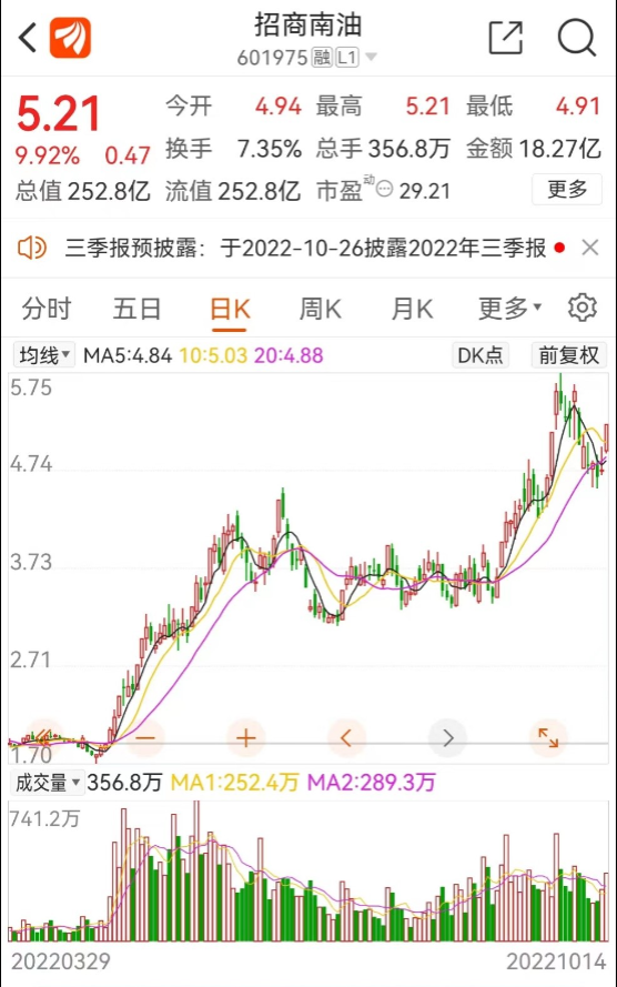 网上股票配资公司