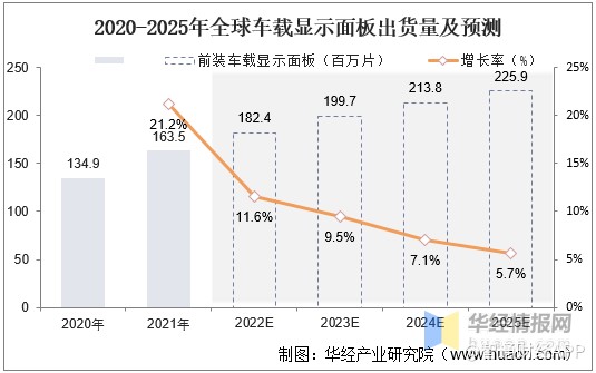 众和网配资