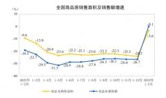 股票配资实盘开户-新的时代将呼啸而过 不会为谁停歇