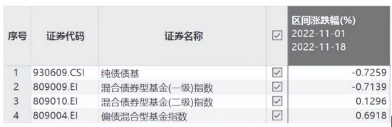股票配资平台排名