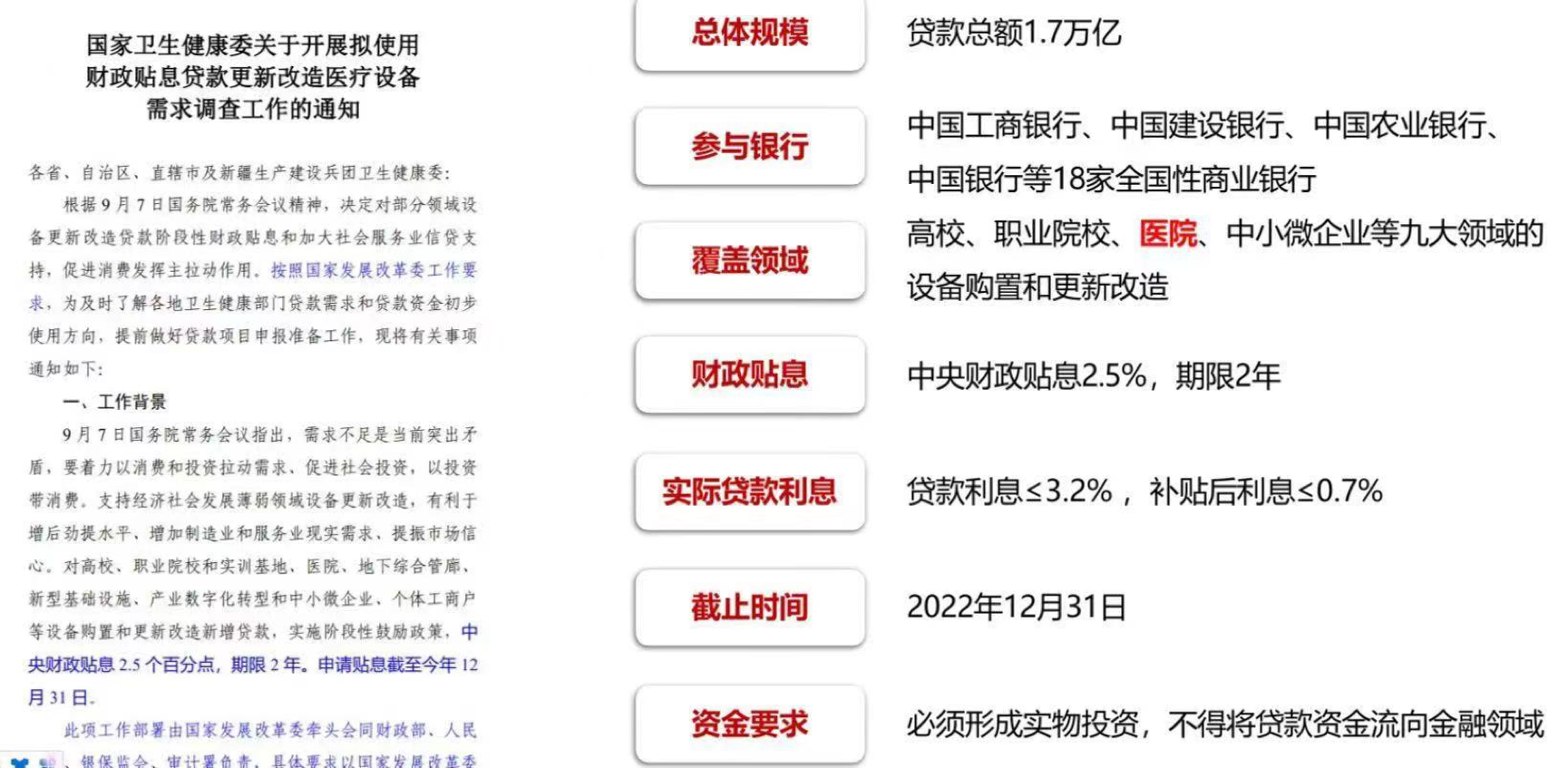 短线配资炒股