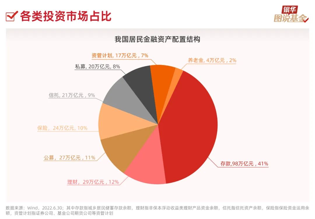 在线配资公司